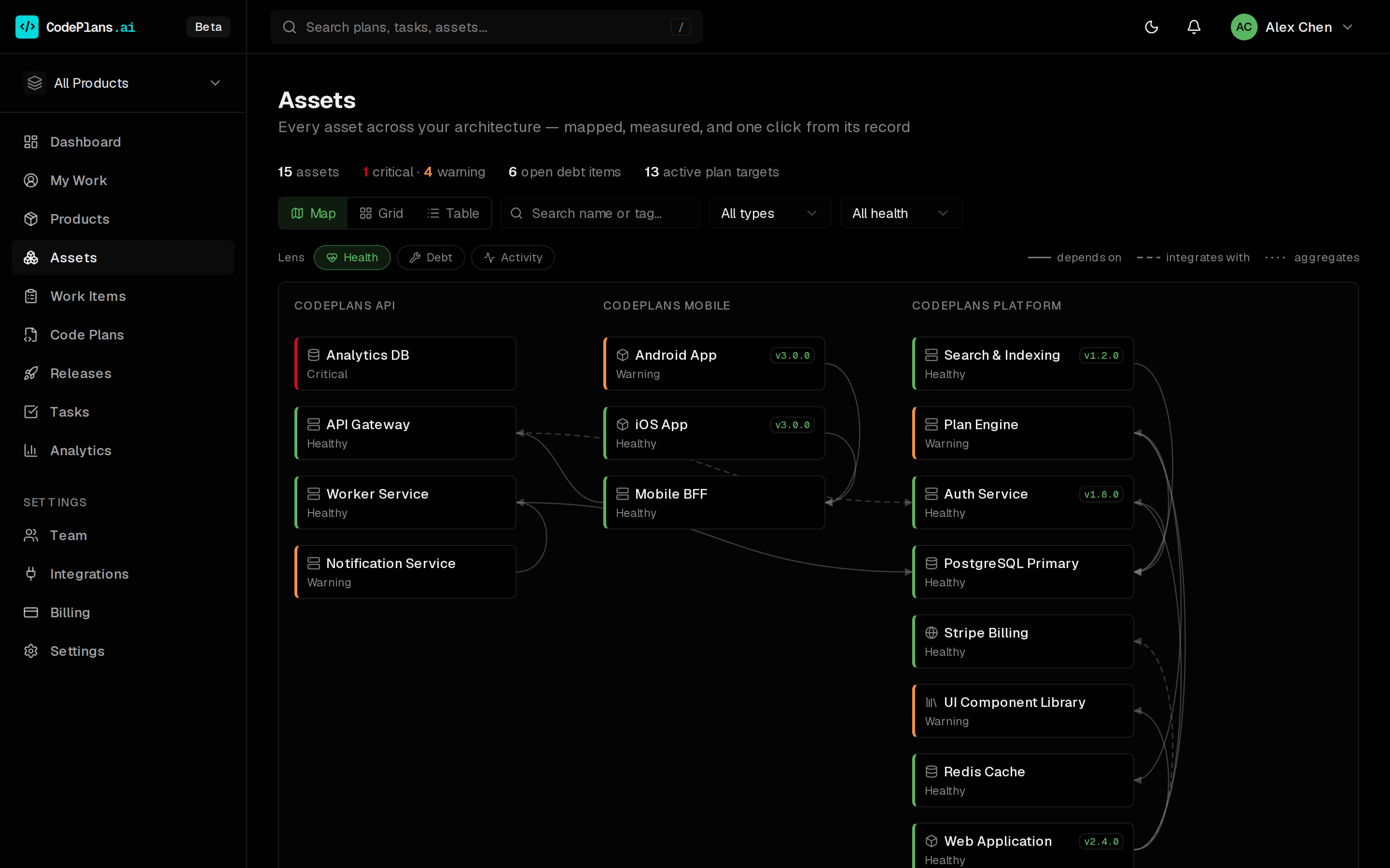 CodePlans — Asset Atlas